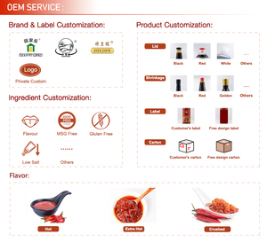 OEM ODM 공장 조미료 칠리 페퍼 스리라차 스위트 칠리 소스 레드 핫 스파이시 소스 - Product Image 3