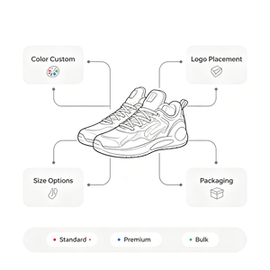 <span class=keywords><strong>Zapatillas</strong></span> Deportivas Casuales de Plataforma <span class=keywords><strong>para</strong></span> <span class=keywords><strong>Hombre</strong></span>, Diseño Personalizado, Modernas, Retro, con Logotipo Propio, Transpirables, <span class=keywords><strong>para</strong></span> Otoño - Product Image 3