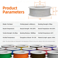 Filamen Printer 3D PLA Meta Berkualitas Tinggi Baru PLA Meta 1.75mm Perlengkapan Pencetakan 3D Profesional
