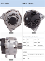 Alternateur de voiture AU DI A6 2.0 TDI C6 4F 2005-2008 AU DI A6 2.0 TDI C6 4F 2004-201 TG15C121