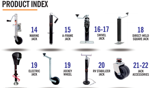 1BJY-TJ-28 2000LBS Capacidad A-Frame Jack para remolques Estado nuevo y usado con acoplador de remolque incluido - Product Image 6