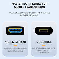 25m abnehmbarer HDMI-Anschluss mit 2 Anschlüssen AM an DM Micro 4K 1080P HDMI-Glasfaser kabel von Stecker zu Stecker