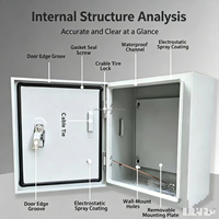 Caja y Gabinete de Distribución de Acero Inoxidable y Aluminio con Corte Láser para Uso Eléctrico
