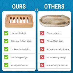 <span class=keywords><strong>Porte</strong></span>-<span class=keywords><strong>savon</strong></span> <span class=keywords><strong>en</strong></span> <span class=keywords><strong>bois</strong></span> de teck, <span class=keywords><strong>porte</strong></span>-<span class=keywords><strong>savon</strong></span> auto-drainant étanche-<span class=keywords><strong>Porte</strong></span>-<span class=keywords><strong>savon</strong></span> <span class=keywords><strong>en</strong></span> <span class=keywords><strong>bois</strong></span> naturel pour salle de bain et cuisine - Product Image 5