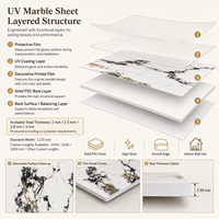 Panneau mural en PVC brillant MORLENX, marbre UV Breccia blanc et noir, pour les murs décoratifs des hôtels de luxe