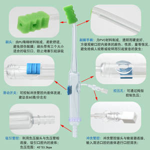 Cathéter de lavage et d'aspiration Statemed, tête de 3 cm, tube de 8 cm, soins bucco-dentaires pour patients en soins intensifs, usage unique, opération manuelle - Product Image 3
