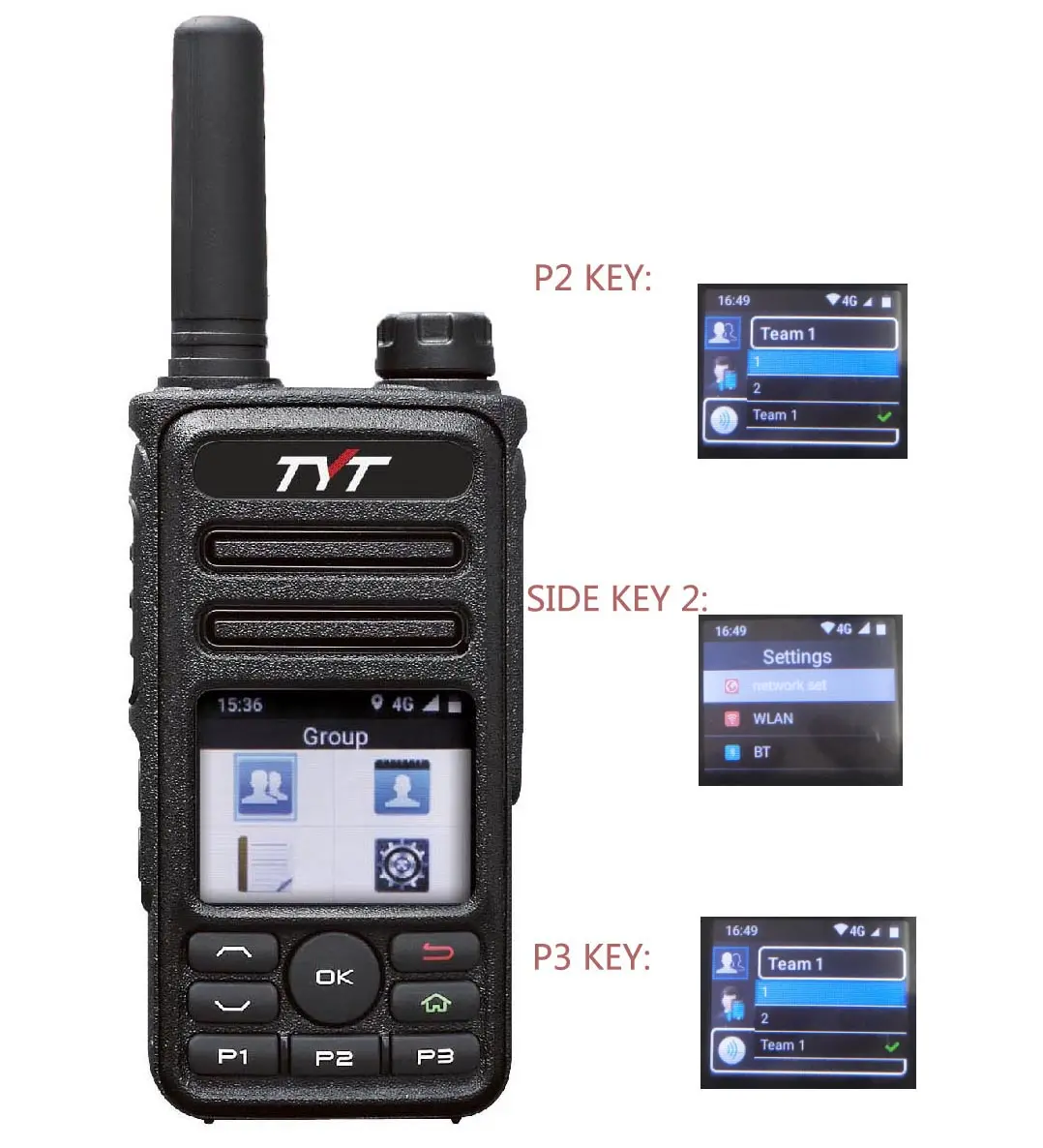 TYT handheld radio 4G LTE Radio IP-77 réseau radio soutien WIFI