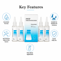 Spray désodorisant pour animaux de compagnie 50ml 90ml 200ml Sans parfum Éliminateur d'odeurs avec eau déionisée et nano-zinc pour chats et chiens