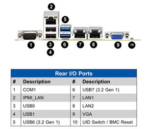 เมนบอร์ดเซิร์ฟเวอร์ ATX รุ่น MBD-X12SPO-NTF/F พร้อมซ็อกเก็ตเดี่ยว LGA-4189 (Socket P+) ชิปเซต Intel C621A รองรับ DDR4จัดส่งรวดเร็วเหมาะสำหรับงานเซิร์ฟเวอร์ราคาดี - Product Image 2