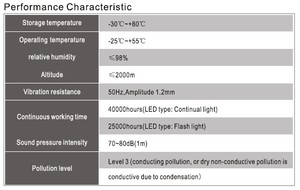 Luce di avvertimento ONPOW con luce Flash lead e cicalino discontinuo HBJD-50C/SW/24V/Y - Product Image 5