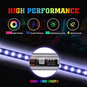 Điều Khiển Từ Xa RGB Dancing Chasing UTV ATV Đen Hun Khói Led Thắp Sáng Roi Ăng-ten Cờ Cho Xe Tải RZR X3 <span class=keywords><strong>Buggy</strong></span> <span class=keywords><strong>Dune</strong></span> Thuyền - Product Image 4