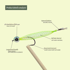 NOUVEAU OEM Vente en gros # 4 mouches artificielles 3D à yeux de poisson en Mylar, type Tube Fly <span class=keywords><strong>Flash</strong></span>, pour la pêche au bar, à la truite, au vairon, au saumon - Product Image 2