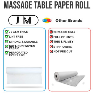 Tấm Treo-Chất Liệu Trắng, Hoàn Hảo Cho Bệnh Viện, Cơ Sở Vật Chất Và Bác Sĩ - Product Image 5