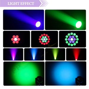 Nouveau <span class=keywords><strong>produit</strong></span> : Projecteur LED Zoom Wash 19x15W avec Halo, doté <span class=keywords><strong>de</strong></span> 19 LED RGBW 4-en-1 <span class=keywords><strong>de</strong></span> 15W - Product Image 2