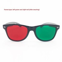 Lunettes rouge-vertes pour l'examen de la fonction visuelle, l'entraînement à la fusion, la suppression et la réduction de l'amblyopie, utilisant des lentilles à clipser