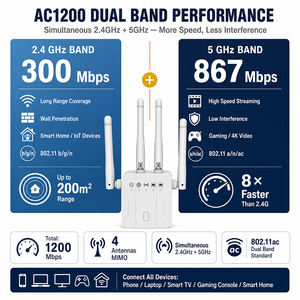 Ripetitore <span class=keywords><strong>Wi</strong></span>-<span class=keywords><strong>Fi</strong></span> Dual Band 2.4G 5G AC, Amplificatore di Segnale, Estensore <span class=keywords><strong>Wi</strong></span>-<span class=keywords><strong>Fi</strong></span> a Lungo Raggio 1200 Mbps, <span class=keywords><strong>Router</strong></span> - Product Image 2