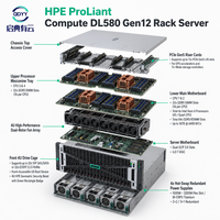 高性能企业虚拟化数据库 GPU 服务器 Ai Hpe Proliant Dl580 Gen12 机架式服务器