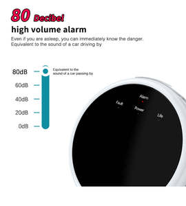 Détecteur de fuite de gaz intelligent sans fil 433Mhz pour maison connectée, compatible avec système d'alarme et vanne de gaz - Product Image 5