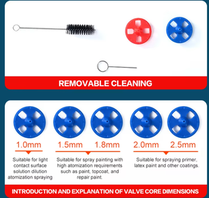 Herramientas portátiles con baterí<span class=keywords><strong>a</strong></span> de litio, <span class=keywords><strong>pistola</strong></span> pulverizadora eléctrica inalámbrica de alta presión de 21V, pulverizador de pintura, pulverizador sin aire - Product Image 4
