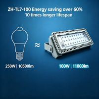 Écran LED modulaire série CHHI ZH-TL7 100W IP65 en alliage WF2 6000K Lumière du jour Garantie 1 an Utilisation extérieure et intérieure