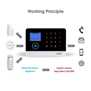 Thông minh Wifi Bàn phím cảm ứng SMS app điều khiển tự động quay số không dây an ninh báo động Kit tuya GSM hệ thống báo động cho nhà - Product Image 3