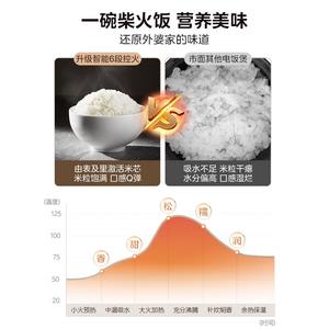 Olla Arrocera Midea de 3L con Recubrimiento Cerámico, Olla Eléctrica a Presión para Pastel y Arroz en Olla de Barro - Product Image 5