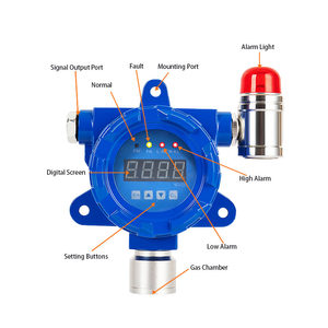 HIREP Tela Digital O2 0-25% Vol Analisador De Gás Fixo Concentração De Oxigênio Fonte De Alimentação Fixa Detecção De Gás - Product Image 2