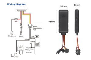 Rastreador GPS 4G con Protocolo Cantrack GT06, Control Remoto por Voz, Doble Bloqueo <span class=keywords><strong>IP</strong></span> y Anti-interferencias - Product Image 3