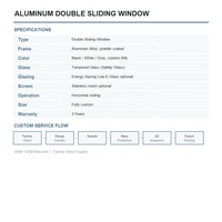 Ventana Corredera Panorámica de Gran Apertura con Marco de Aluminio y Doble Vidrio Templado para Apartamento