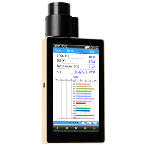 Sistema de espectrómetro de medición de pantalla OHSP350L: Prueba de valores de cromaticidad X,Y y diagramas de cromaticidad CIE para luminancia - Product Image 4