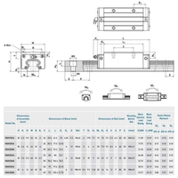 Kit de rails de guidage linéaire à roulements automatiques, rails de 400 mm, blocs de roulements 20CA, haute précision, antirouille pour imprimantes 3D, routeurs CNC
