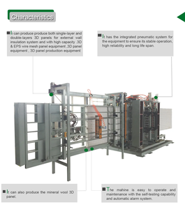 Macchina per <span class=keywords><strong>Pannelli</strong></span> in Schiuma EPS 3D con Struttura a Rete in Polistirene Espanso, Controllata da PLC, ad Alta <span class=keywords><strong>Produzione</strong></span> - Product Image 2
