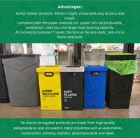 OEM acceptabel PP-bord gegolfd plastic afvalbak kleurrijk opvouwbaar recyclebak opbergdoos milieuvriendelijk gerecycled blad