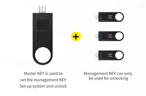 चीन थोक में स्मार्ट डिजिटल कैबिनेट ने जिम के लिए हाई मूल्यवान इलेक्ट्रॉनिक संयोजन लॉक किया - Product Image 6