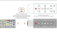 Nouvelle souris aérienne Q40 2023, 2,4 GHz, sans fil, anti-perte, mini clavier, télécommande TV avec apprentissage IR et rétroéclairage