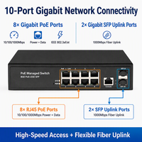 Switch PoE Géré 8 Ports Gigabit 120W IEEE802.3af/at SNMP QoS VLAN LACP 10/100/1000Mbps avec 2 Ports SFP Uplink 56Gbps