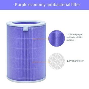 Bestseller Xiaomi 4pro Filter Hepa Ersatz zylinder Smart Luft reiniger Elite 2 Pro h Für 3h Fi 4 Lite Home Element - Product Image 4