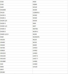 Кованый опорный каток (нижний каток) для экскаватора Komatsu PC200-8 PC200-7, детали ходовой части, 20Y-30-00011 - Product Image 5