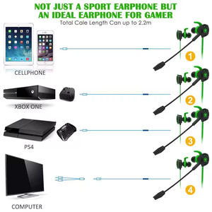<span class=keywords><strong>Plextone</strong></span> หูฟังแฮนด์ฟรีแบบมีสาย, G30พร้อมไมค์ยาวชุดหูฟังสำหรับเล่นเกม - Product Image 5