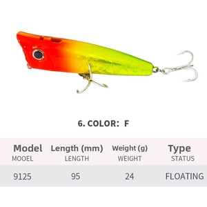 Leurre de pêche flottant artificiel Topwater Popper Twitch Wobblers avec jet <span class=keywords><strong>d</strong></span>'<span class=keywords><strong>eau</strong></span>, leurre dur <span class=keywords><strong>pour</strong></span> <span class=keywords><strong>eau</strong></span> <span class=keywords><strong>salée</strong></span>, Swimbait <span class=keywords><strong>pour</strong></span> achigan A9125 - Product Image 3