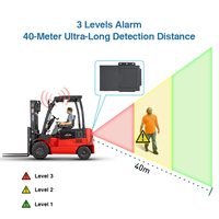 Système de détection d'angle mort pour camion AlwayCare R350, radar à micro-ondes millimétrique 77 GHz avec surveillance de véhicule BSD, capteur d'image AHD