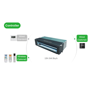 Aire Acondicionado Split de Alta Eficiencia para Hoteles, Solo Frío, 380V 50Hz, R410A, Venta al Por Mayor - Product Image 5