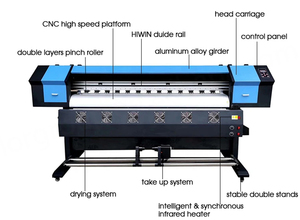 Impresora Eco Solvente de 1.6m, 1.8m, 3.2m con Cabezal de Impresión Simple o Doble Xp600, Máquina de Impresión Eco Solvente para Impresión de Vinilos, Adhesivos y Pancartas - Product Image 3