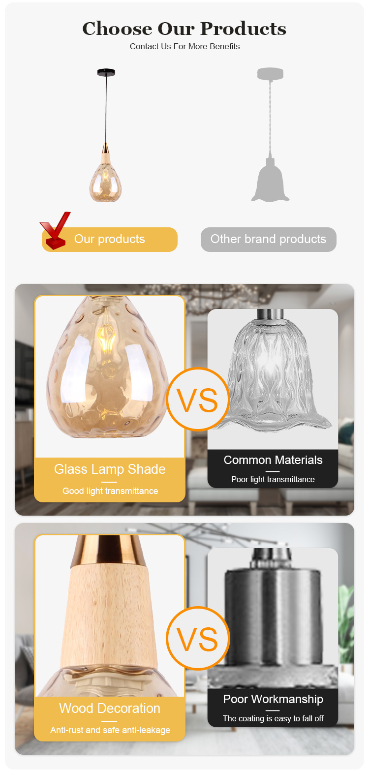 Hot selling factory price  Home Bedroom kitchen hotel  hanging lamp  Modern colorful glass Pendant Light