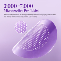 Masque Coréen Anti-Âge pour les Yeux au Bakuchiol, Peptides et Rétinol, avec Micro-Aiguilles – Effet Lifting, Raffermissant, Anti-Rides – Fabricant de Patchs Contour des Yeux