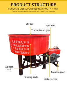Good Capacity JQ 500 Concrete Pan Mixer for Hollow <strong>Block</strong> <strong>Making</strong> <strong>Machine</strong> with Factory Price - Product Image 5