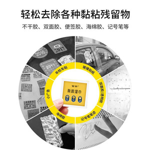 36 - Product Image 2