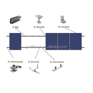 Supports de fixation pour <span class=keywords><strong>panneaux</strong></span> solaires photovoltaïques en aluminium, durée de vie de 25 ans, pour <span class=keywords><strong>panneaux</strong></span> encadrés <span class=keywords><strong>sur</strong></span> les systèmes solaires domestiques - Product Image 6