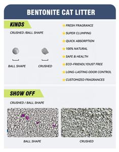 عينة مجانية بالجملة من فضلات القطط البنتونيتية خالية من الغبار متكتلة كروية الشكل عالية الامتصاص للتحكم في الروائح - Product Image 3