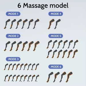 Masseur de jambes à compression d'air 6 chambres haute qualité avec contrôle de la minuterie Marque OEM pour la relaxation des jambes - Product Image 3
